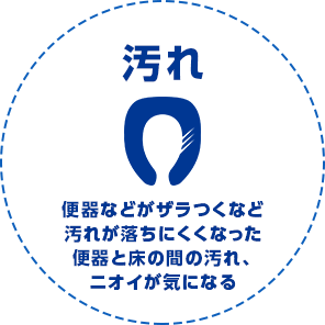 トイレリフォーム 水漏れ 修理 交換 ウォシュレットの取り付けなら